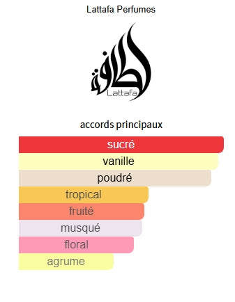 Yara Lattafa 100ml